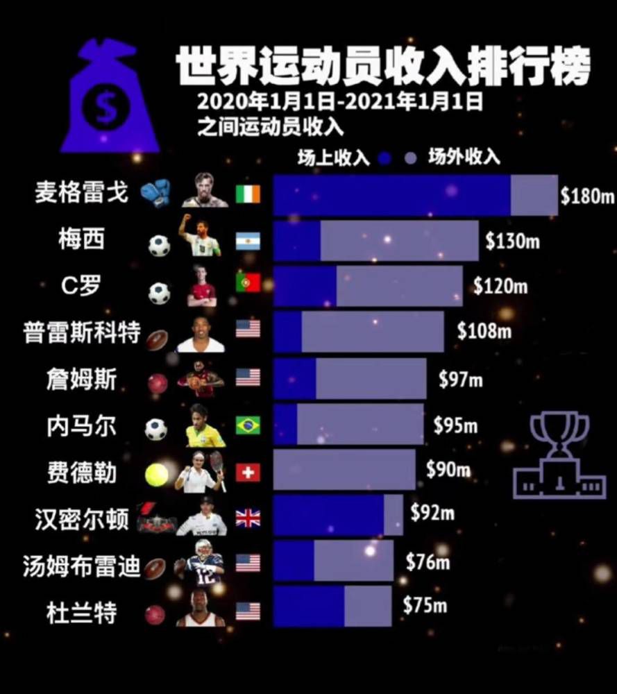 西甲第18轮，马竞主场对阵赫塔菲。